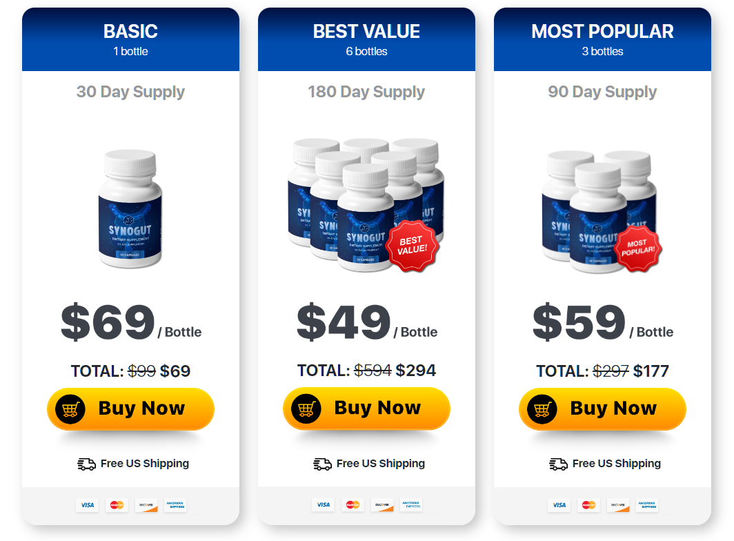 abdomax-bottles-price-table